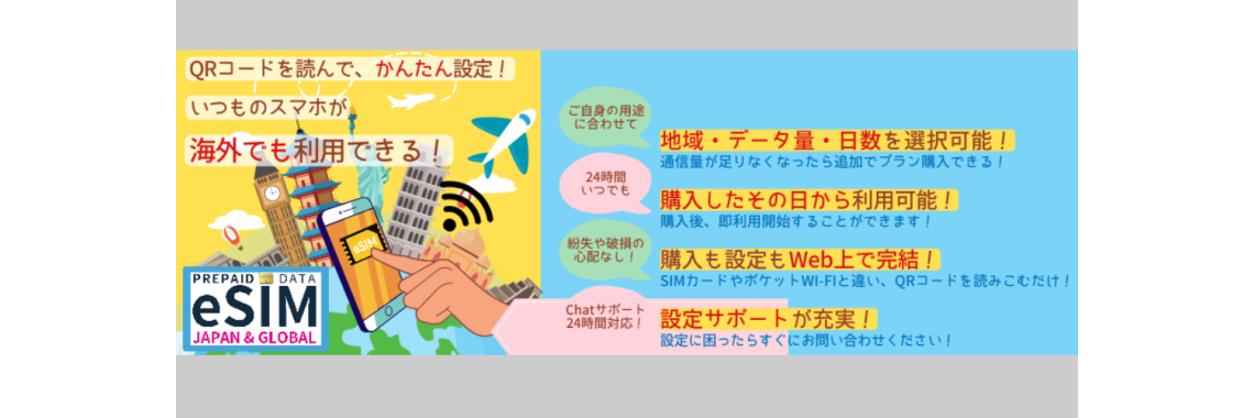 description